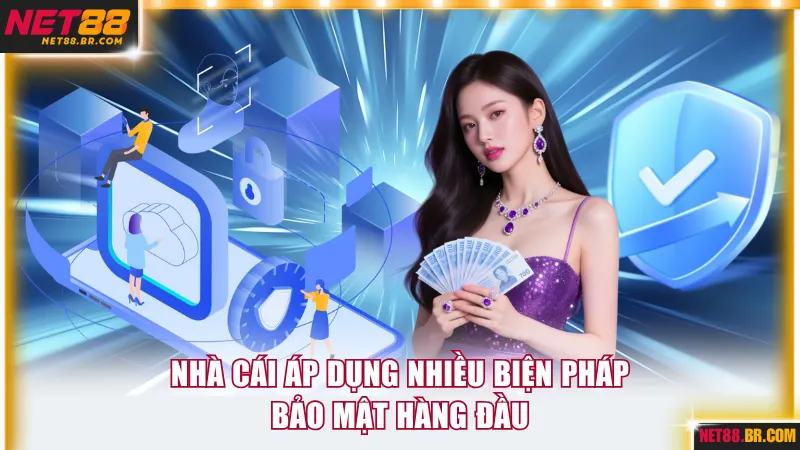 Các biện pháp phòng vệ được áp dụng trong chính sách
