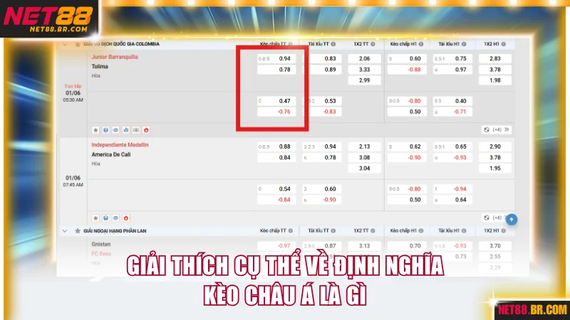 Giải thích cụ thể về định nghĩa kèo châu Á là gì