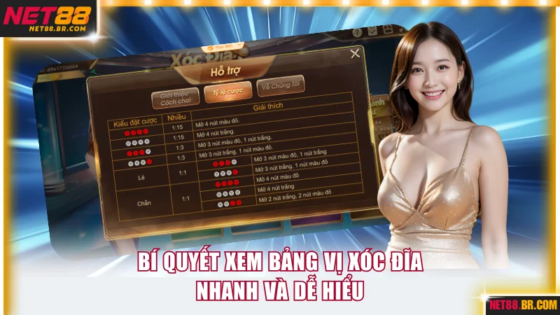 Mẹo xem bảng kết quả game xóc đĩa dễ hiểu